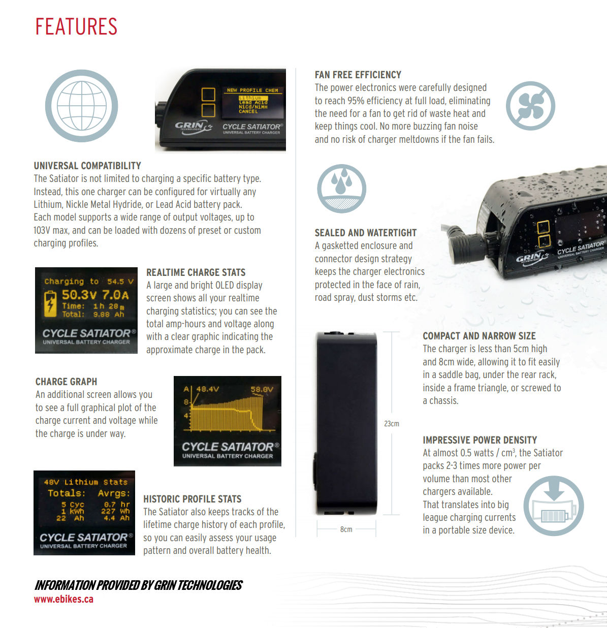 Grin Satiator eBike Scooter 36-84v Charger Features 1