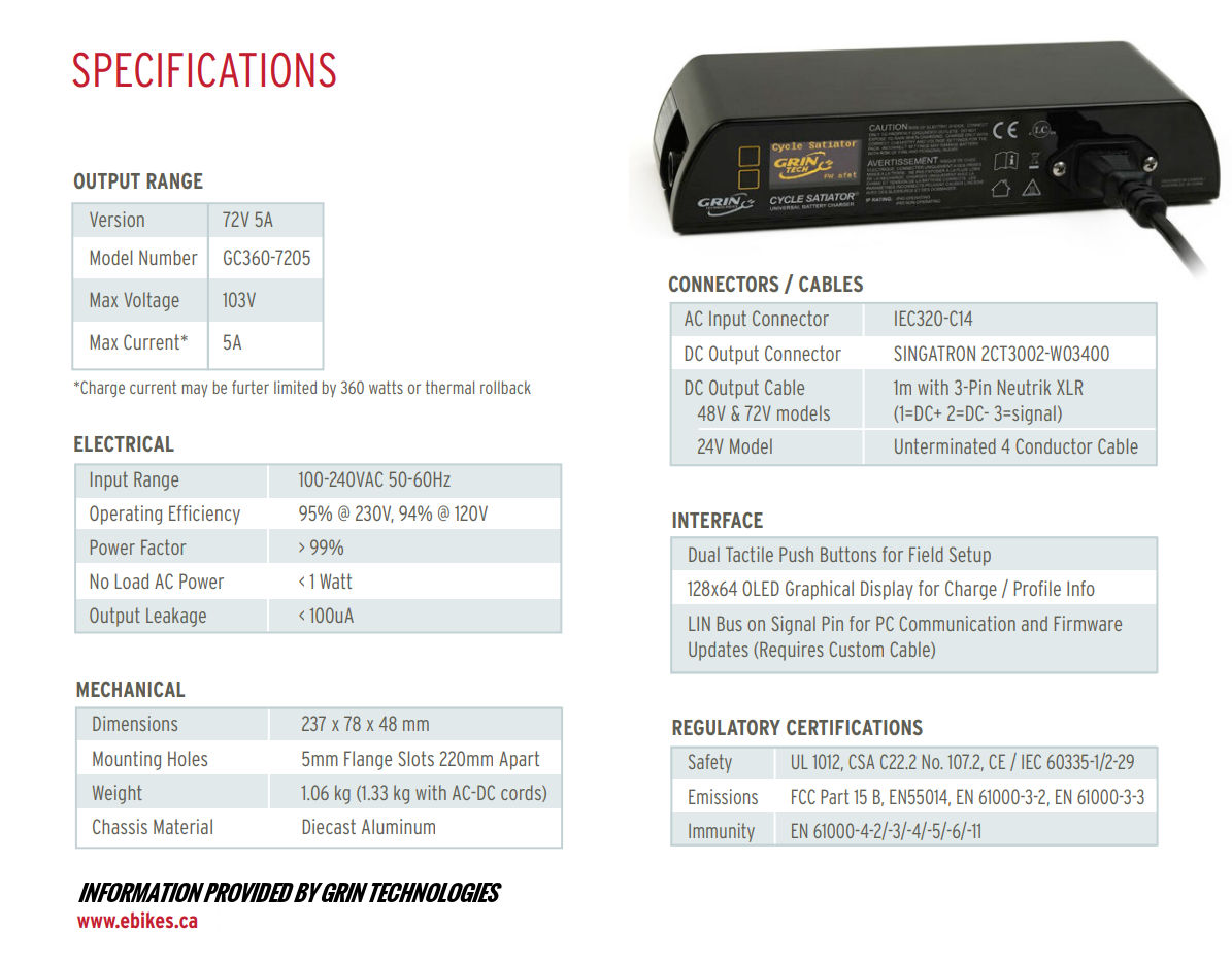 Grin Satiator eBike Scooter 36-84v Charger Features 1